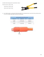 Preview for 18 page of Amphenol C10-754726 Manual