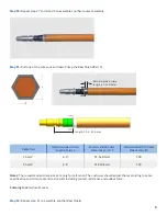 Preview for 6 page of Amphenol ePower-lite C10-738985-2XP1 Cable Assembly Work Instruction