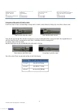 Preview for 5 page of Amphenol HELIOS H4 Assembly Instructions Manual