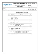 Preview for 5 page of Amphenol HVSL280063 Series Application Specification