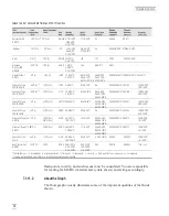 Предварительный просмотр 39 страницы Amphenol Kaye CTR-40 User Manual