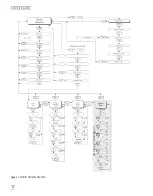 Предварительный просмотр 47 страницы Amphenol Kaye CTR-40 User Manual