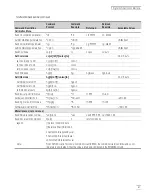 Предварительный просмотр 72 страницы Amphenol Kaye CTR-40 User Manual