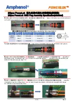 Preview for 2 page of Amphenol PowerLok PL182X-301-50 Manual