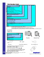 Предварительный просмотр 4 страницы Amphenol RJF TV Series Manual