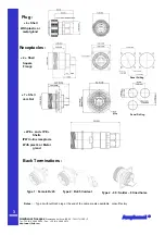 Preview for 3 page of Amphenol RJFTV Series Manual