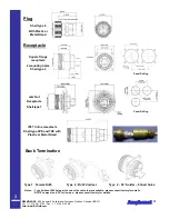 Предварительный просмотр 3 страницы Amphenol RJFTV6MN Quick Start Manual