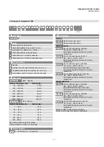 Preview for 7 page of Amphenol Temposonics R V Analog RDV Operation Manual