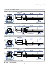 Preview for 15 page of Amphenol Temposonics R V Analog RDV Operation Manual