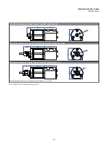 Preview for 25 page of Amphenol Temposonics R V Analog RDV Operation Manual