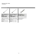 Preview for 40 page of Amphenol Temposonics R V Analog RDV Operation Manual