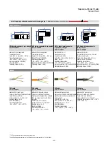 Preview for 43 page of Amphenol Temposonics R V Analog RDV Operation Manual