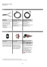 Preview for 44 page of Amphenol Temposonics R V Analog RDV Operation Manual