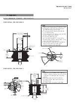 Preview for 69 page of Amphenol Temposonics R V Analog RDV Operation Manual