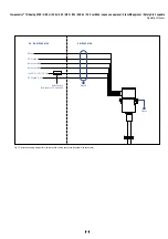 Preview for 21 page of Amphenol Temposonics T Series Operation Manual