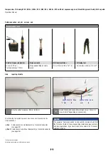 Preview for 22 page of Amphenol Temposonics T Series Operation Manual