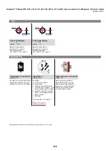 Preview for 27 page of Amphenol Temposonics T Series Operation Manual