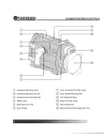 Предварительный просмотр 6 страницы AMPHIBICO Phenom FX21 Instruction Manual