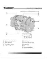 Предварительный просмотр 7 страницы AMPHIBICO Phenom FX21 Instruction Manual