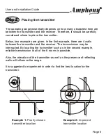 Preview for 6 page of Amphony 1500 User And Installation Manual