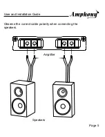 Preview for 5 page of Amphony microFIDELITY 100 User And Installation Manual