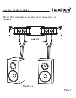 Preview for 5 page of Amphony microFIDELITY 200 User And Installation Manual