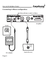 Preview for 6 page of Amphony microFIDELITY 200 User And Installation Manual