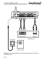 Предварительный просмотр 5 страницы Amphony Model 400 User And Installation Manual