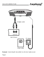 Preview for 4 page of Amphony RX1 User And Installation Manual