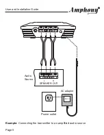 Preview for 5 page of Amphony RX1 User And Installation Manual