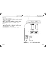 Preview for 6 page of Amphony T800 User And Installation Manual