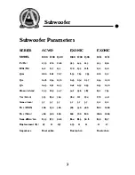 Preview for 5 page of Ample Audio ACWD 1000 Owner'S Manual