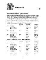 Preview for 8 page of Ample Audio ACWD 1000 Owner'S Manual