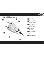 Preview for 3 page of Amplicom NL 100 User Manual