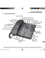 Предварительный просмотр 7 страницы Amplicom PowerTel 58 Operating Instructions Manual