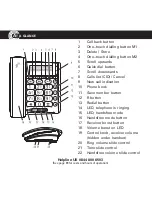 Preview for 3 page of Amplicom PowerTel 60 plus User Manual