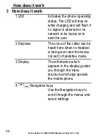 Preview for 20 page of Amplicom POWERTEL M 4000 Operating Instructions Manual