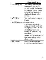 Preview for 21 page of Amplicom POWERTEL M 4000 Operating Instructions Manual