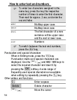 Preview for 28 page of Amplicom POWERTEL M 4000 Operating Instructions Manual