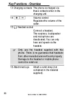 Preview for 20 page of Amplicom PowerTel M5000 Operating Instructions Manual