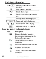 Preview for 22 page of Amplicom PowerTel M5000 Operating Instructions Manual