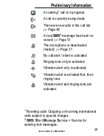 Preview for 23 page of Amplicom PowerTel M5000 Operating Instructions Manual