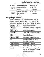 Preview for 25 page of Amplicom PowerTel M5000 Operating Instructions Manual