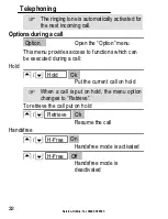 Preview for 32 page of Amplicom PowerTel M5000 Operating Instructions Manual