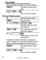 Preview for 44 page of Amplicom PowerTel M5000 Operating Instructions Manual