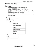 Preview for 73 page of Amplicom PowerTel M5000 Operating Instructions Manual