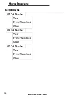 Preview for 76 page of Amplicom PowerTel M5000 Operating Instructions Manual