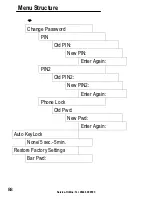 Preview for 88 page of Amplicom PowerTel M5000 Operating Instructions Manual