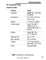 Preview for 93 page of Amplicom PowerTel M5000 Operating Instructions Manual