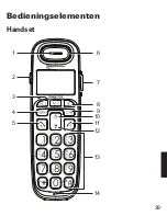 Preview for 41 page of Amplicomms BigTel 1200 User Manual